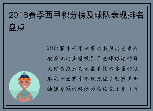 2018赛季西甲积分榜及球队表现排名盘点